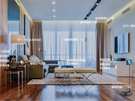 家庭應(yīng)用照明